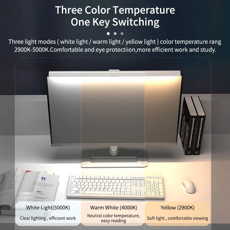 FORMFACTR LumiGlow™ USB Monitor Light Bar