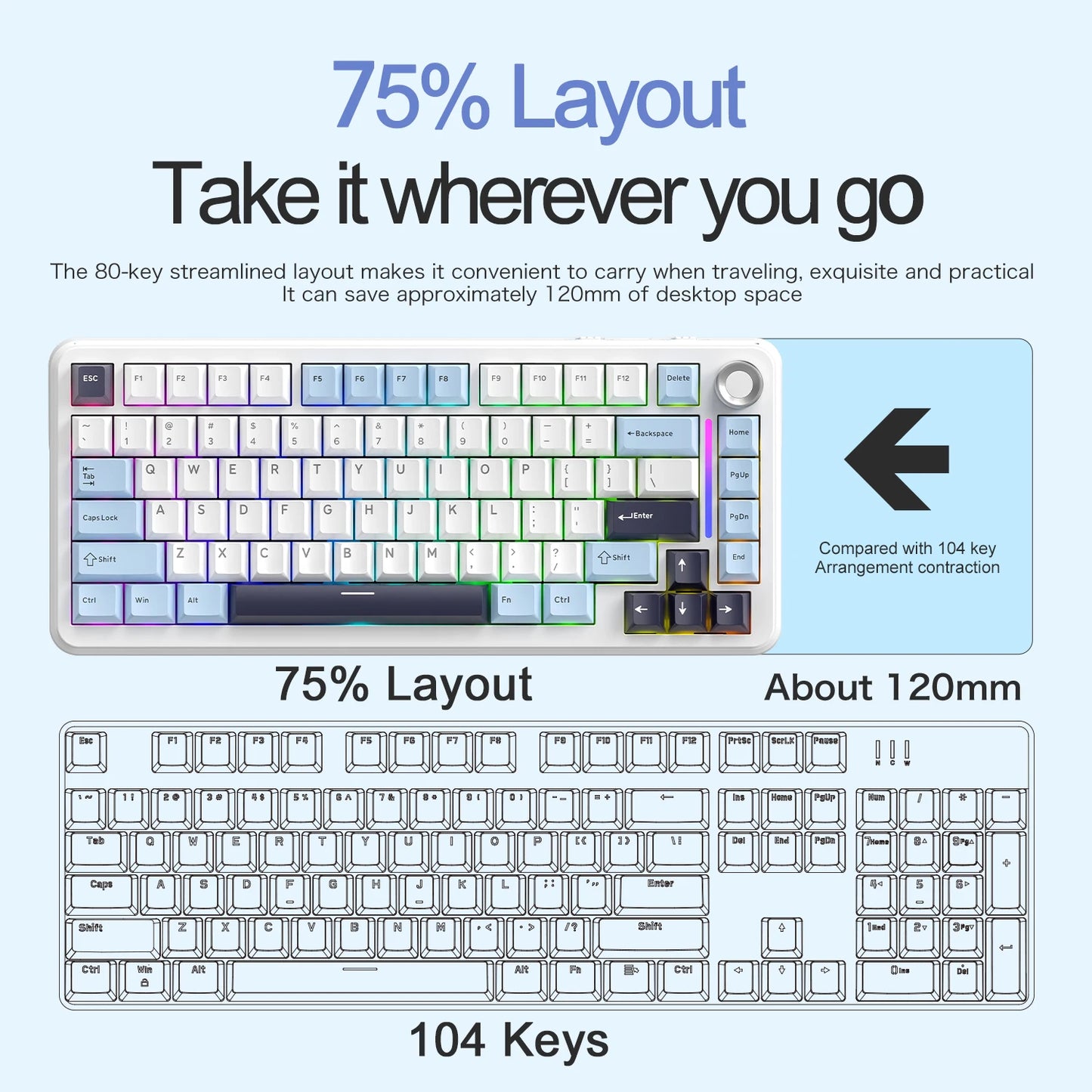 FORMFACTR x Aula F75 Wireless Mechanical Gaming Keyboard