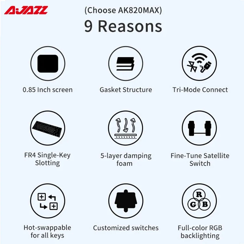 FORMFACTR x AJAZZ AK820 Wireless Mechanical Keyboard-Tri-Mode, RGB, Hot-Swappable