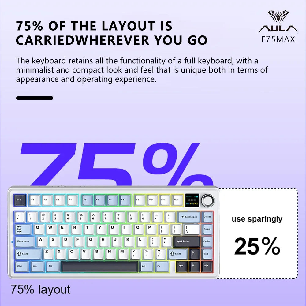 FORMFACTR x AULA F75 MAX Gaming Mechanical Keyboard