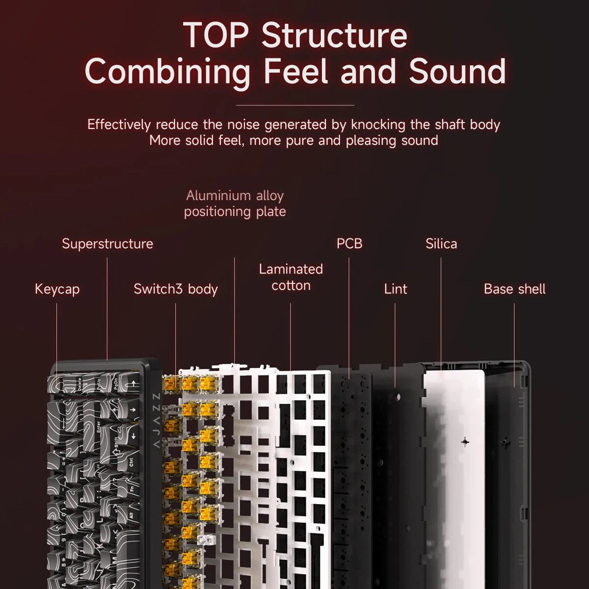 FORMFACTR x Ajazz AK680 MAX – 60% Hall Effect Mechanical Gaming Keyboard