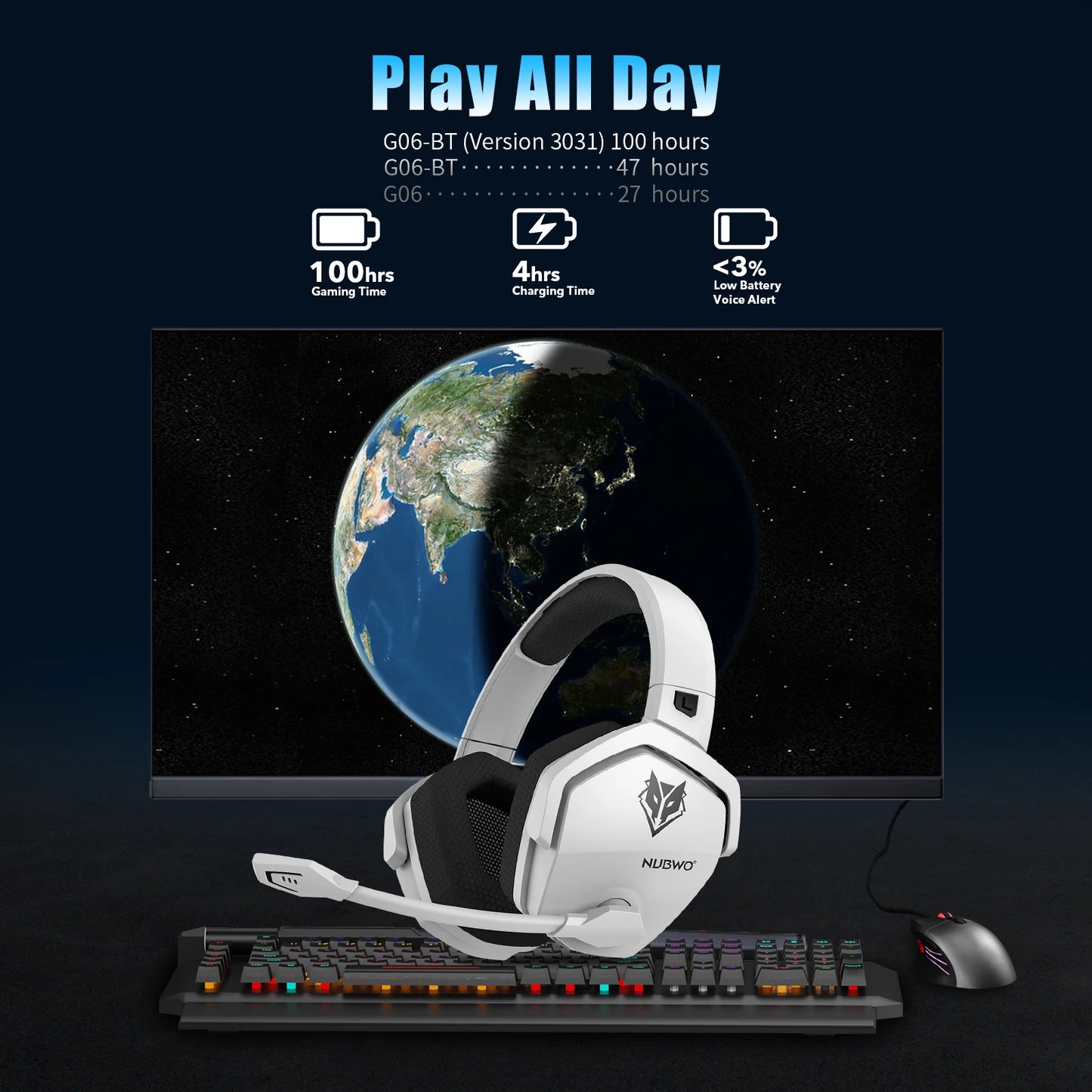 FORMFACTR x NUBWO G06 Dual-Mode Wireless Gaming Headset