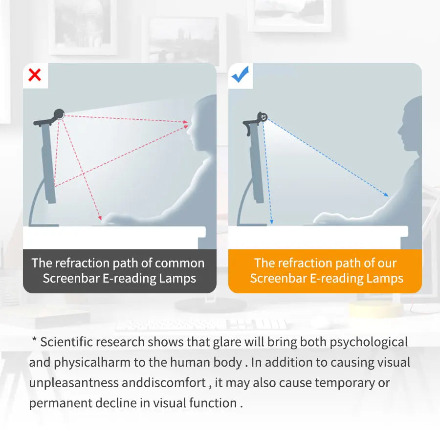 FORMFACTR LumiGlow™ USB Monitor Light Bar